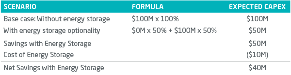 APS-Blog_Formula