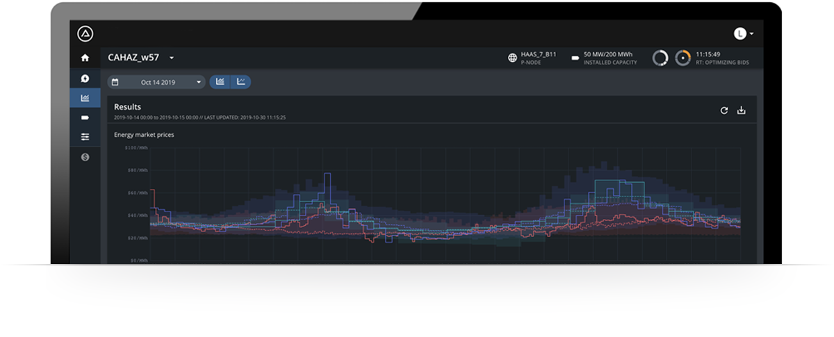 Fluence Trading Platform