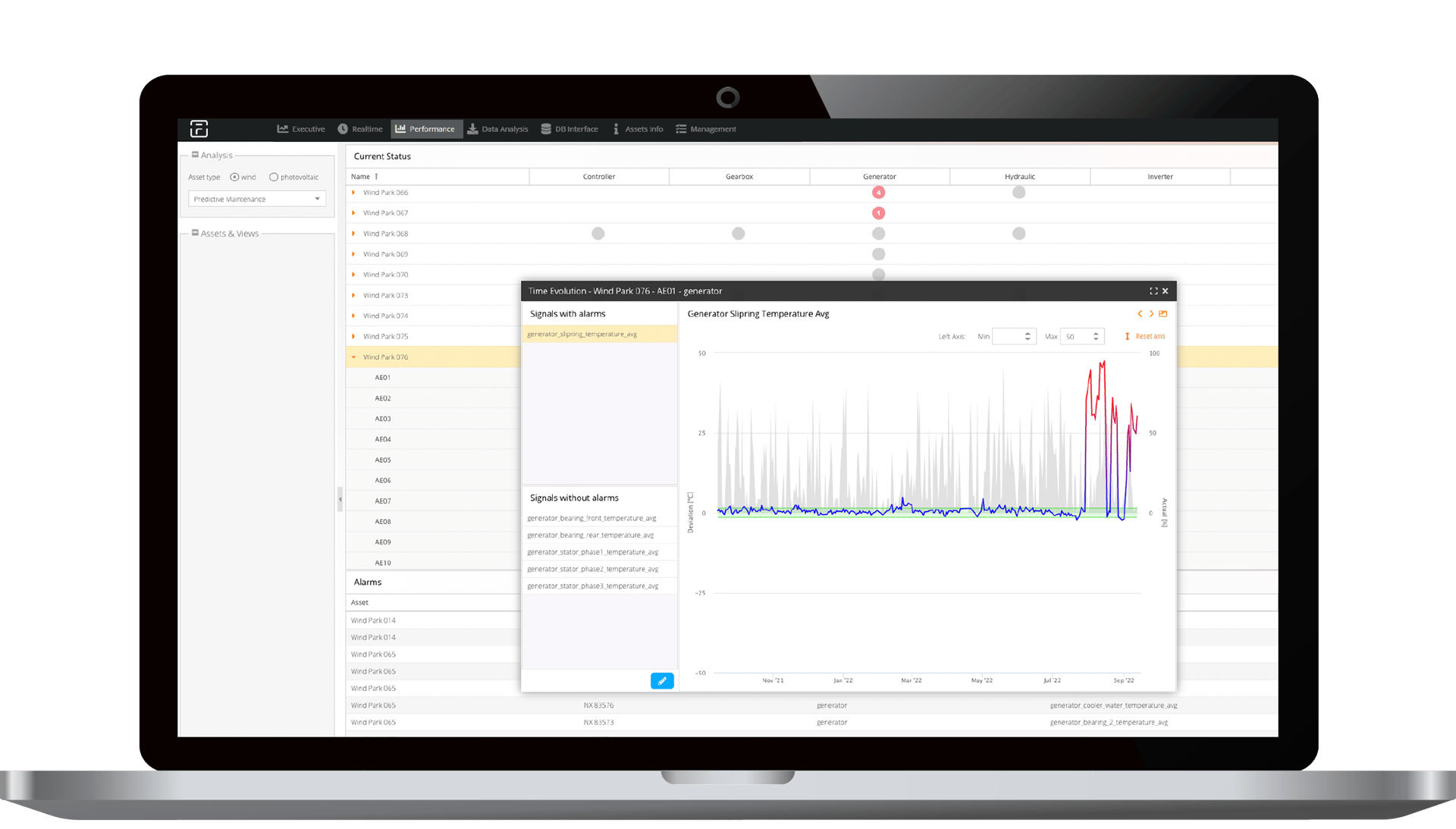 Nispera Predictive Maintenance software on laptop